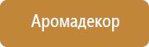 ароматизация салона автомобиля